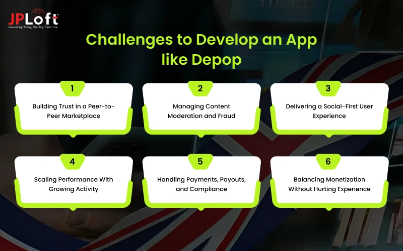 Challenges to Develop an App like Depop